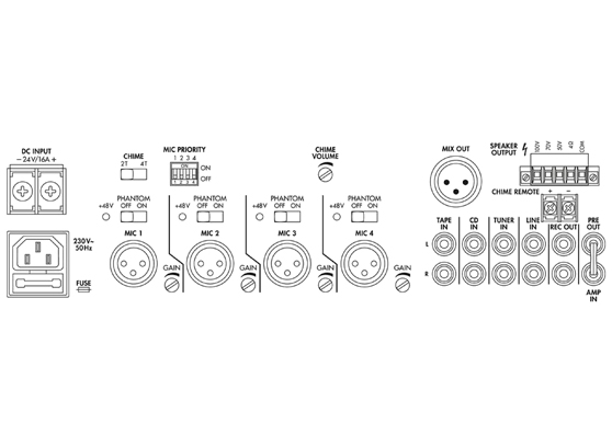 MONACOR PA-924 - cecha 1